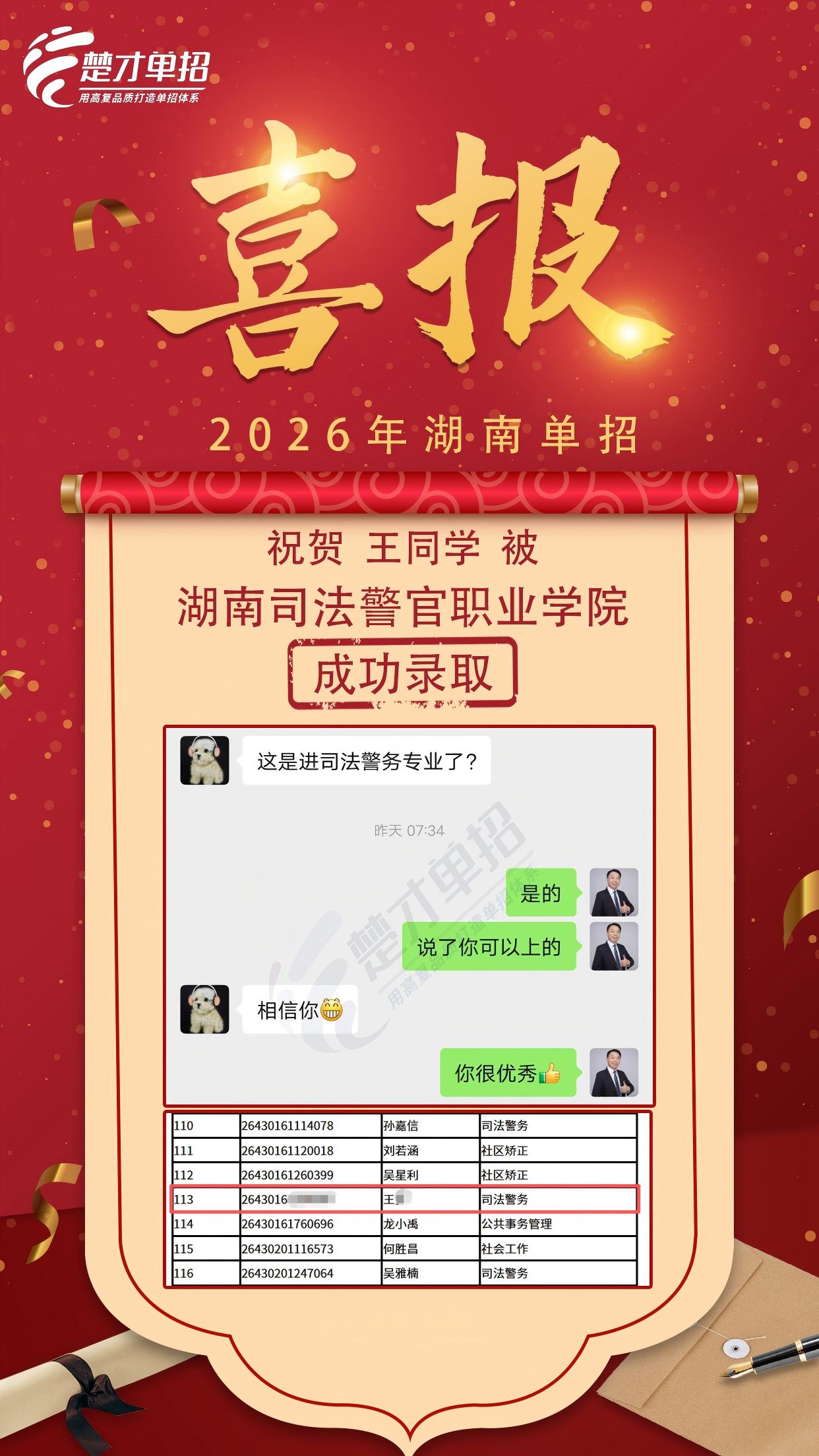 湖南司法警官王同学喜报