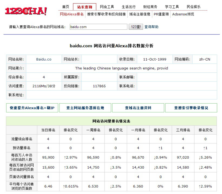 查看基本数据